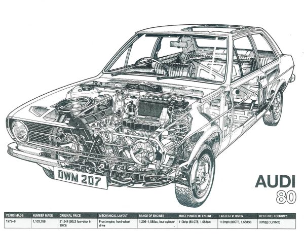 Cutaway Colouring : Owners  Paintshop Manual For Discount