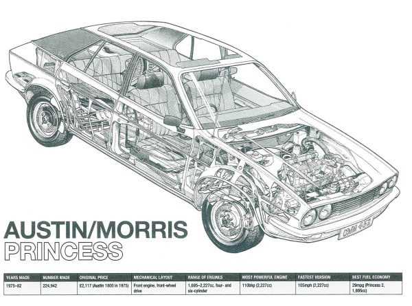 Cutaway Colouring : Owners  Paintshop Manual For Discount