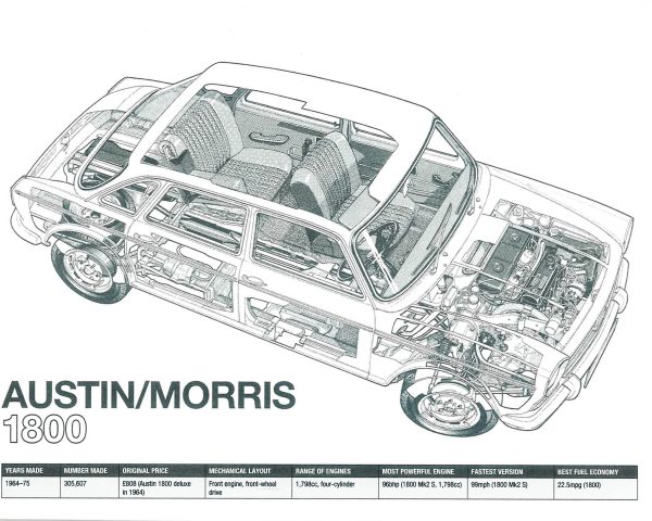 Cutaway Colouring : Owners  Paintshop Manual For Discount